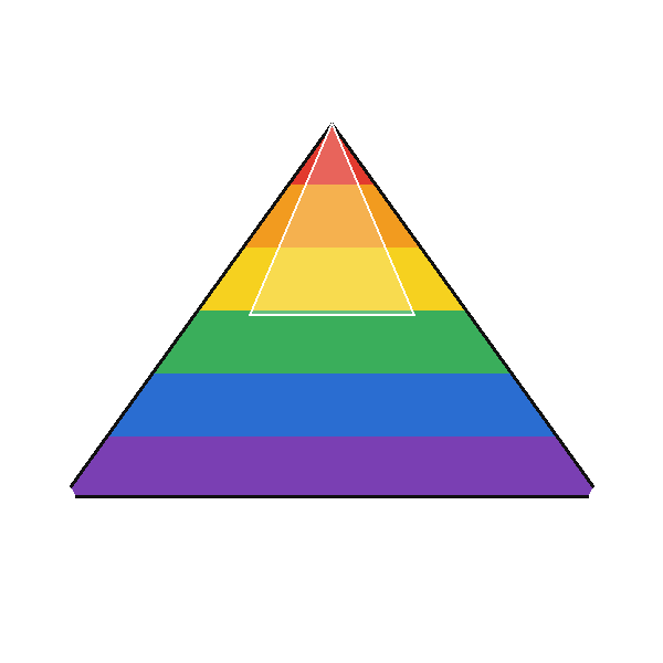 Rainbow Ribbon Bandana